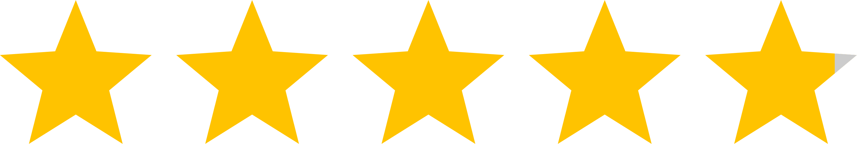 5 Star Reviews for Beltone Hearing Aids